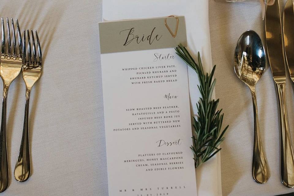 Place names and menus