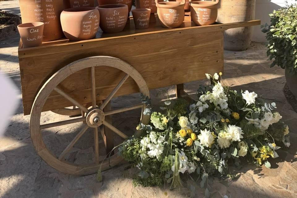Atzaro, Ibiza