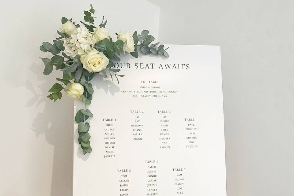 A1 Table Plan