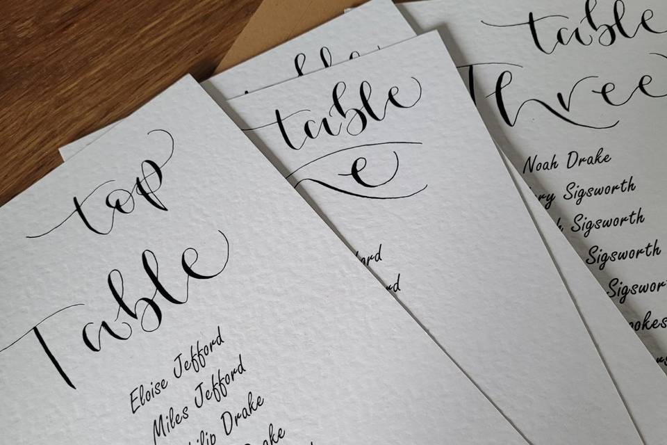 Table plan cards