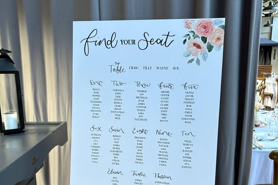 Table plan floral