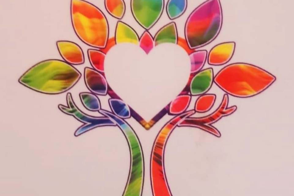 All Things Wonderful