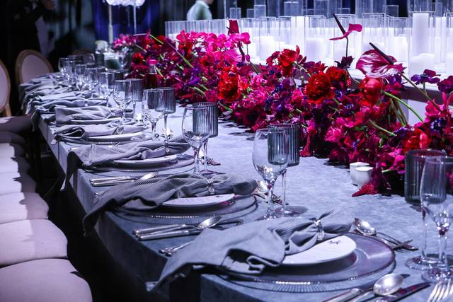 Table Styling