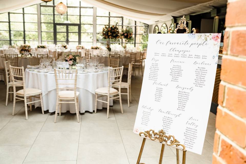 Table plan sign