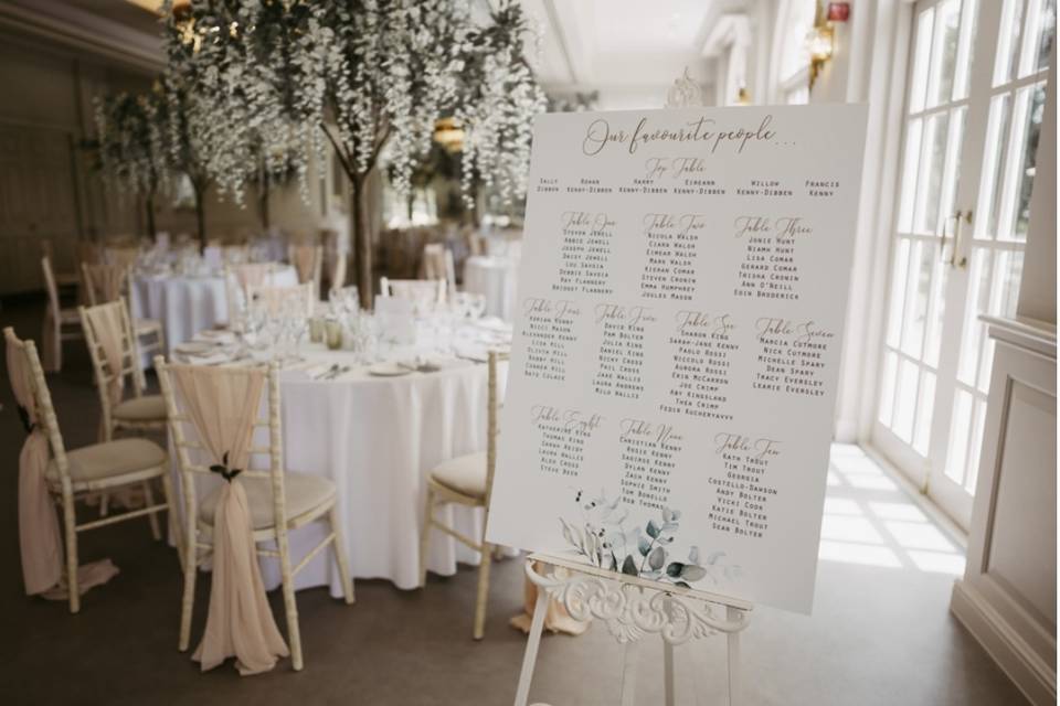 Table plan sign