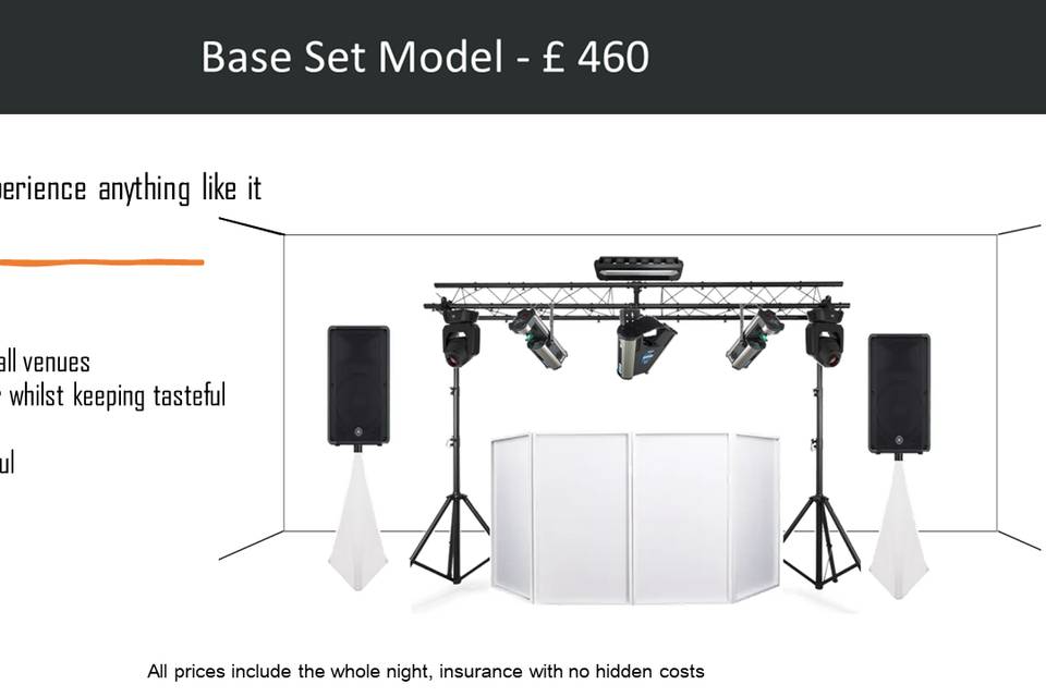 Base Set Model