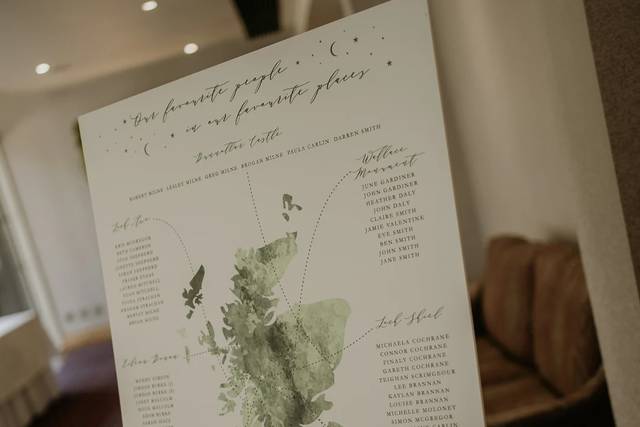Scotland map table plan