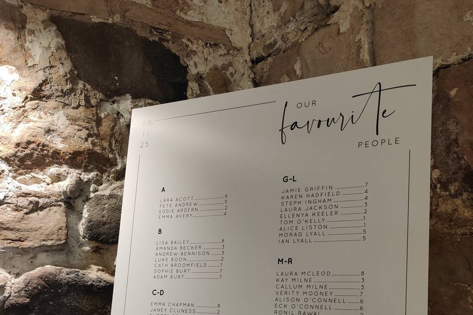 Alphabetical table plan