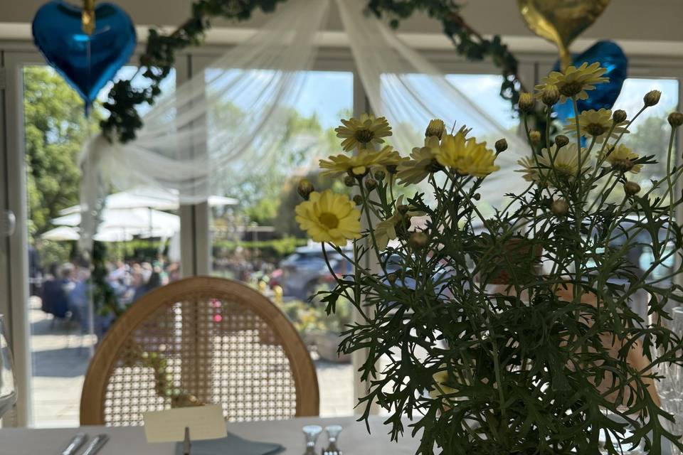 Table views