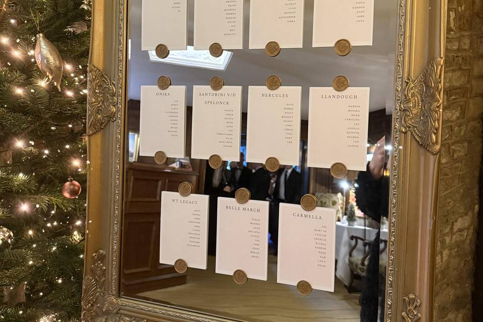 Gold table plan