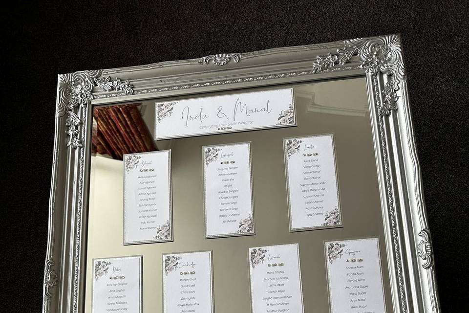 Floral table plan