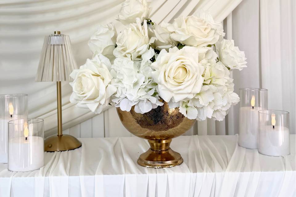Classic Urn Display