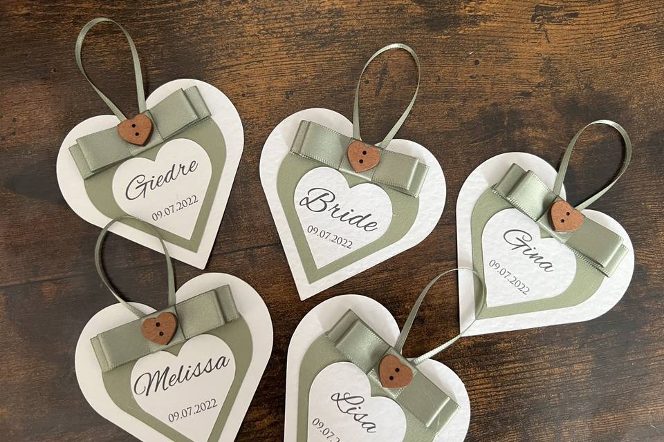 Hanger tags