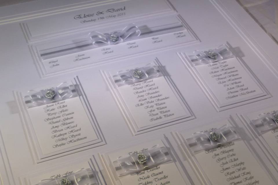 Table Plan - Grace Design