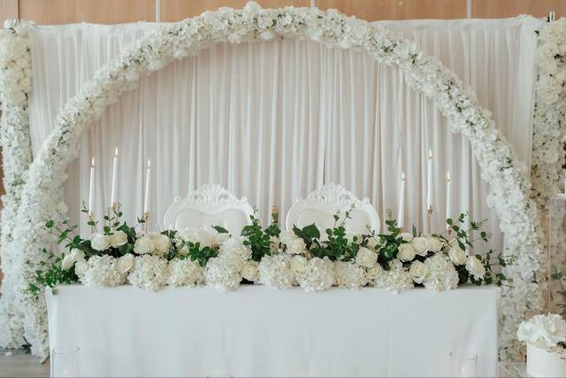 Top table