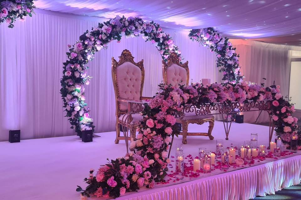 Headtable Set Ups