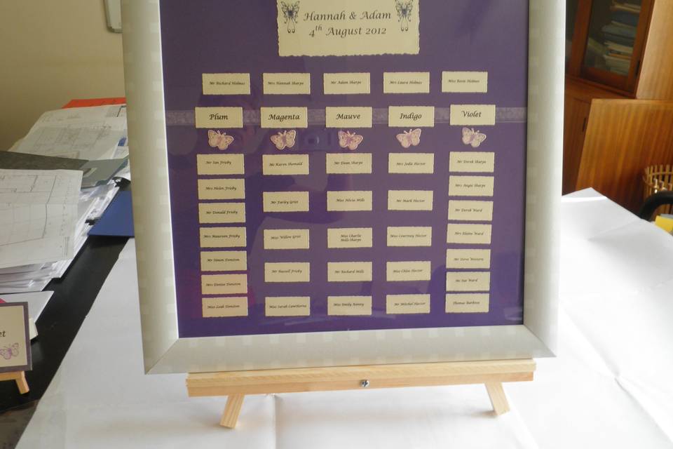 Table Plan