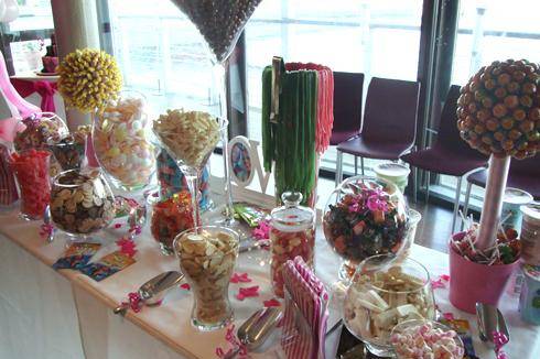 Candy Buffet