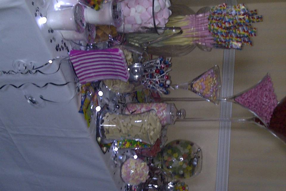 Candy Buffet