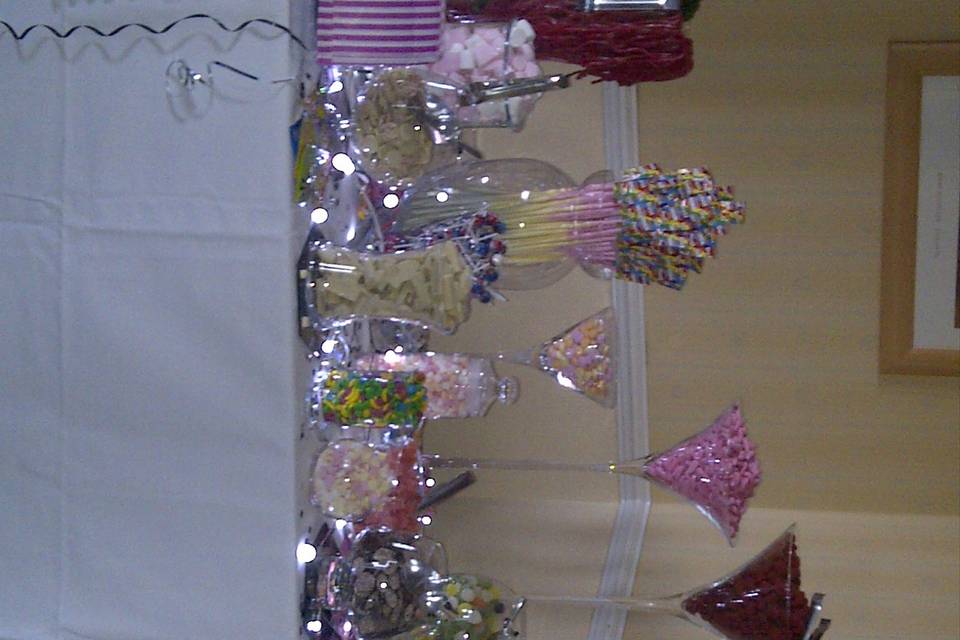 Candy Buffet