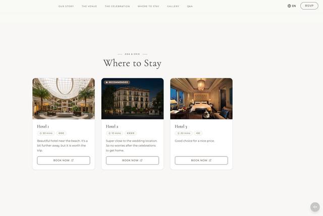 Hotels and places to stay