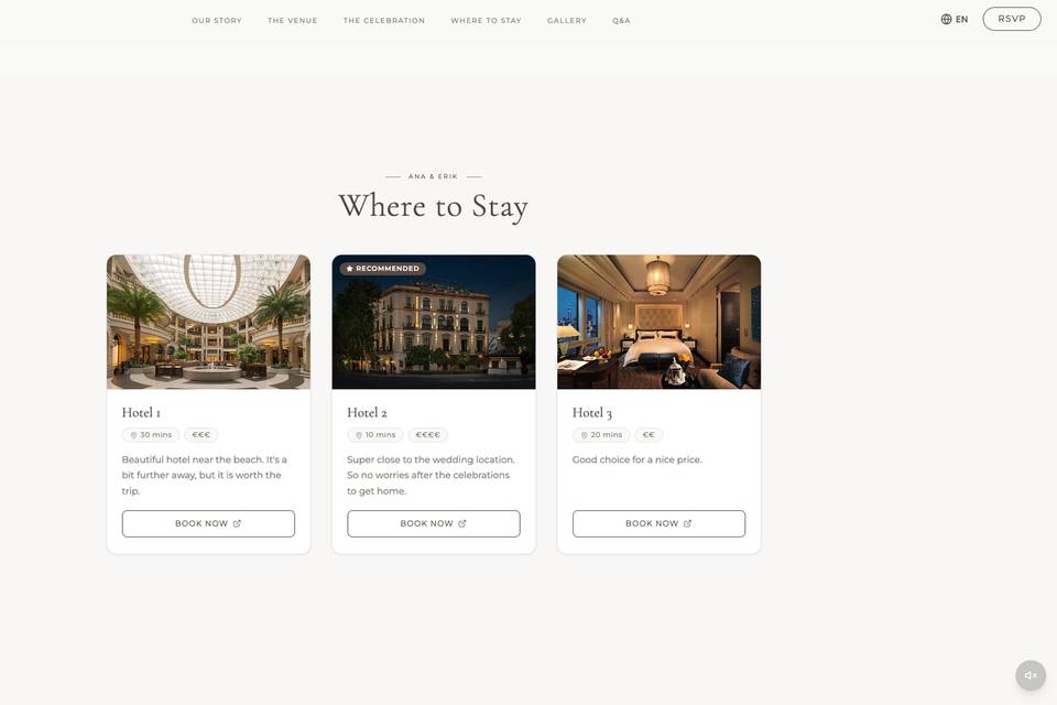 Hotels and places to stay