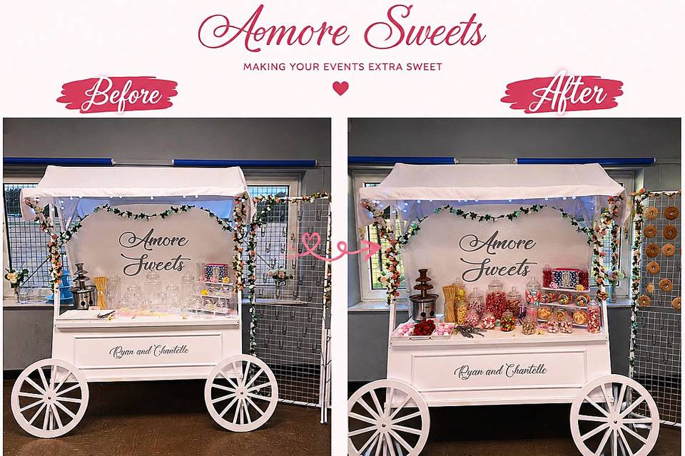 Before & After