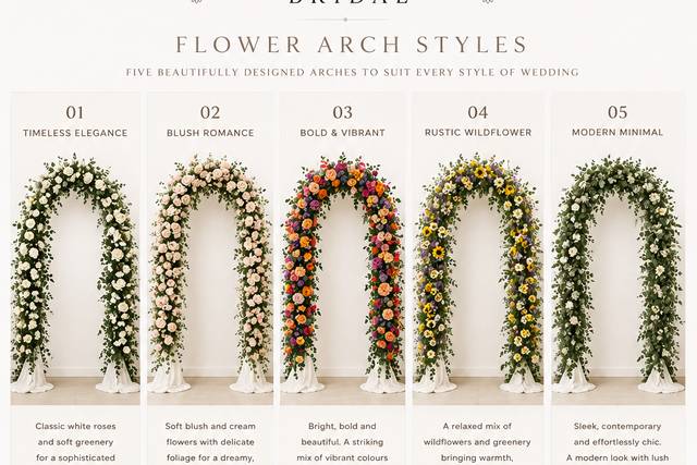 Arch styles