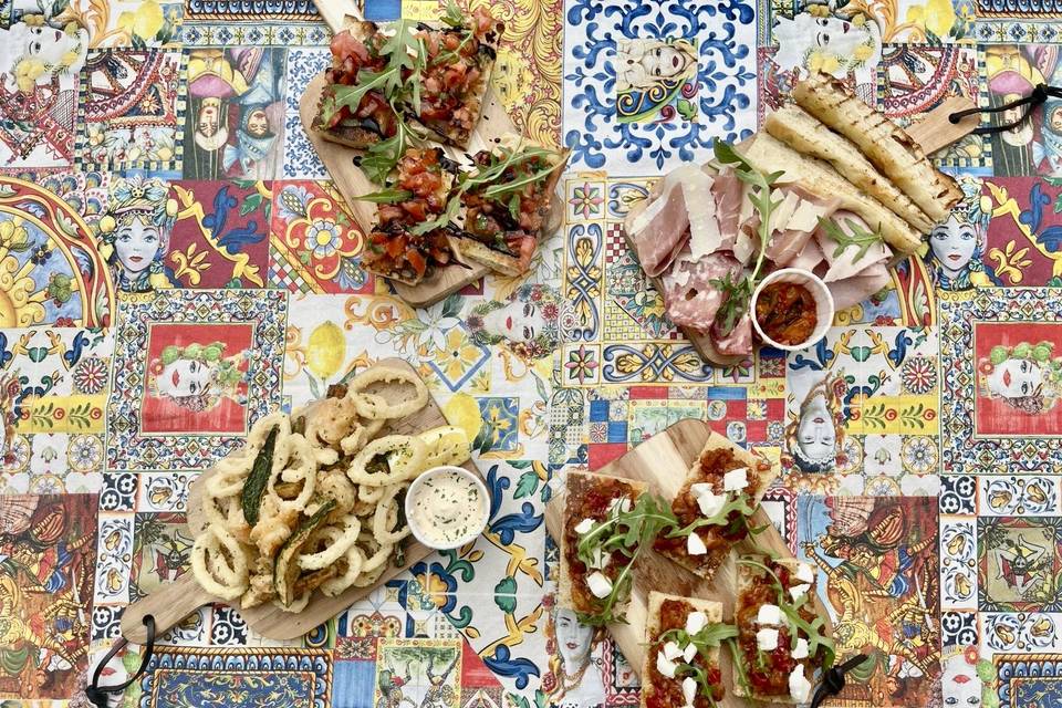 Sharing boards