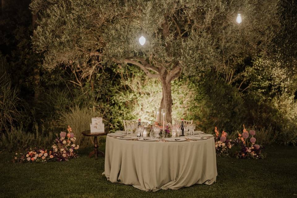 GD Destination Events