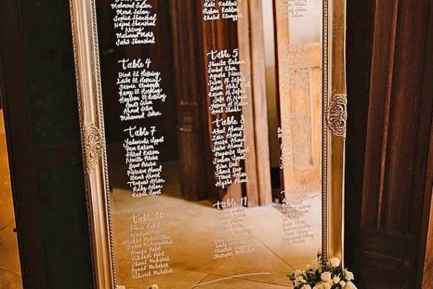 Large personalised table plan