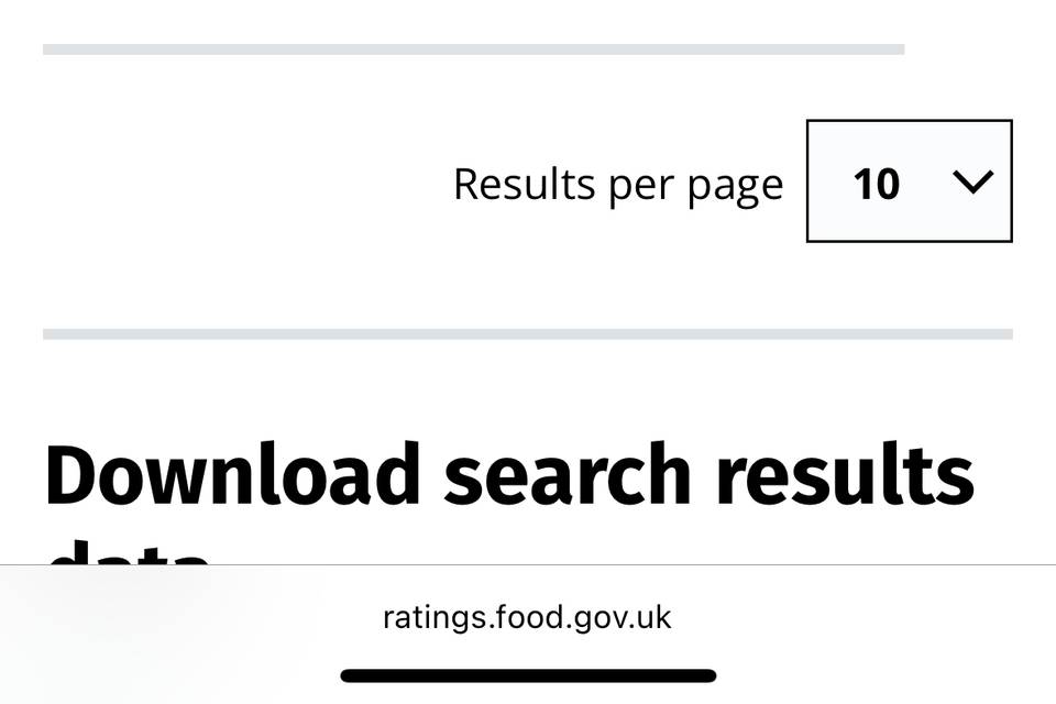 Food hygiene rating