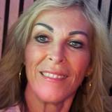 Kim Osborn