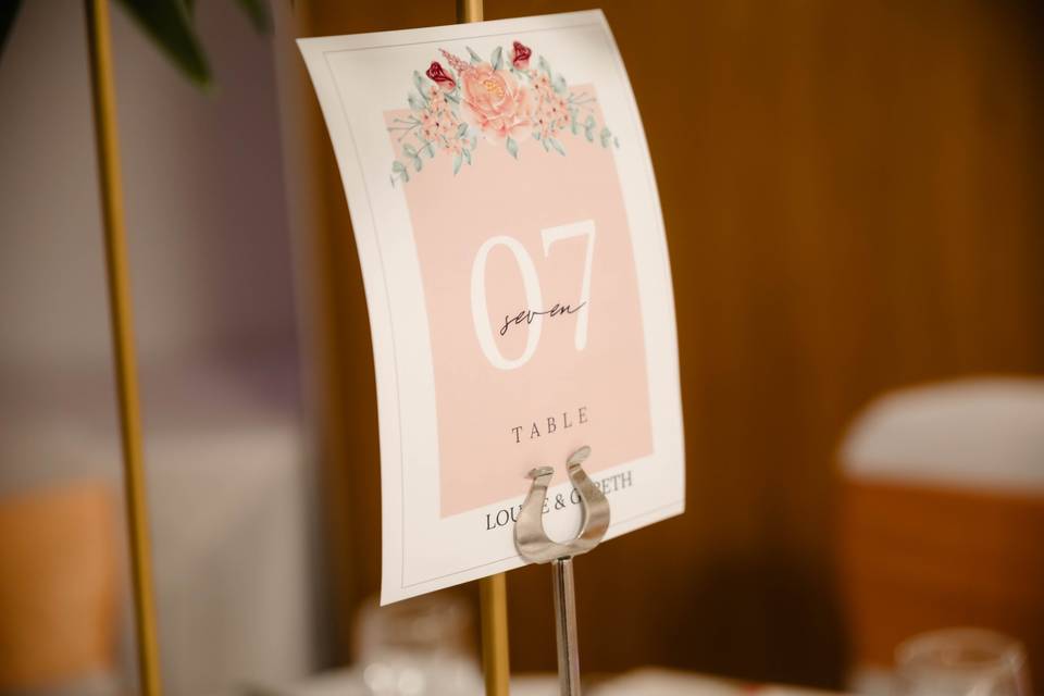 Table numbers