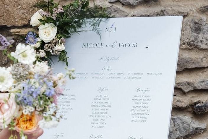 Wedding Seating Plan for N&J