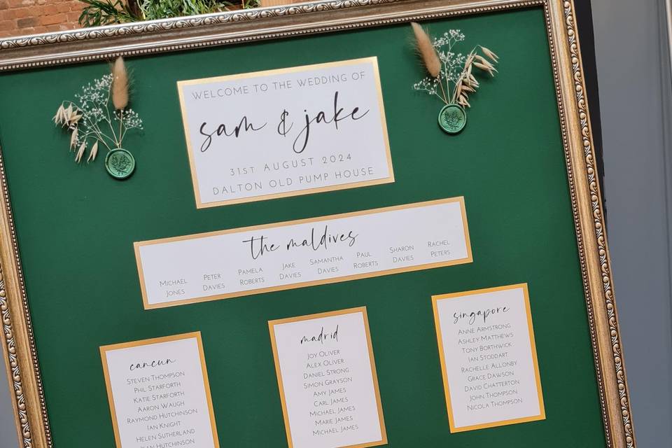 Table plan
