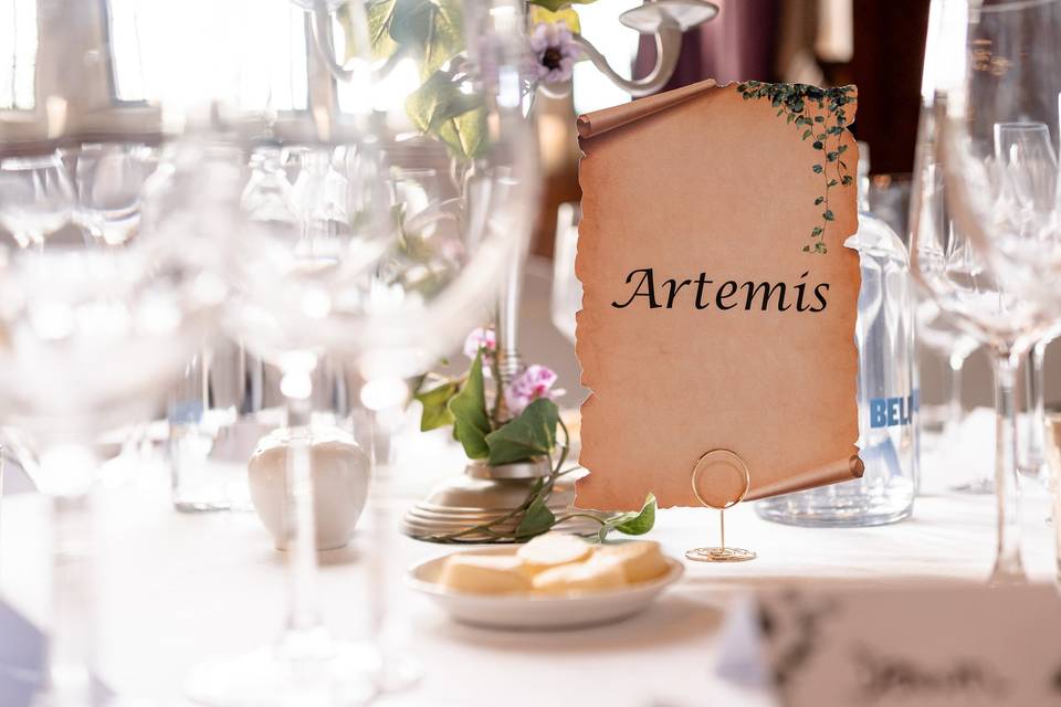 Bespoke Table Names