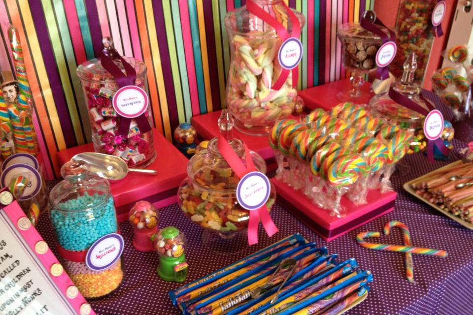 Wonka Inspired Candy Buffet