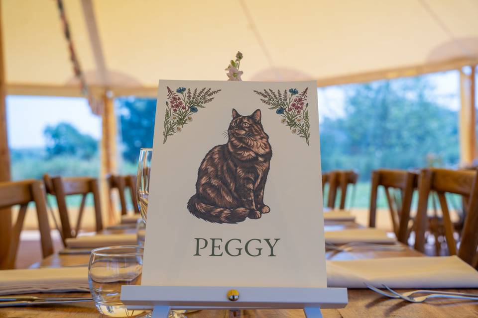 Table name