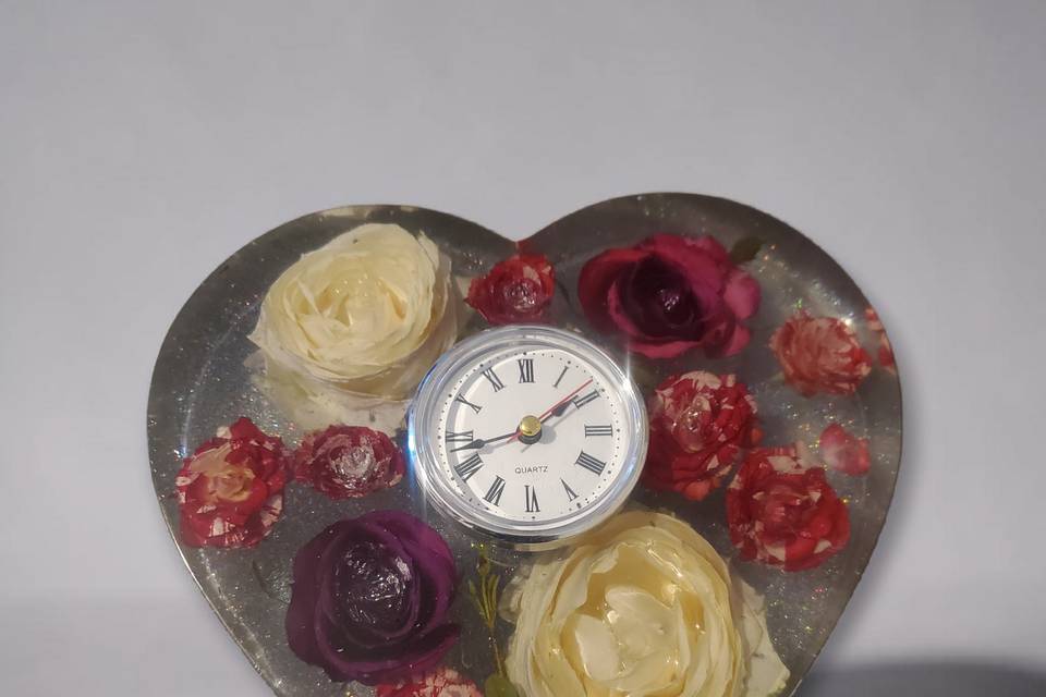 Heart clock