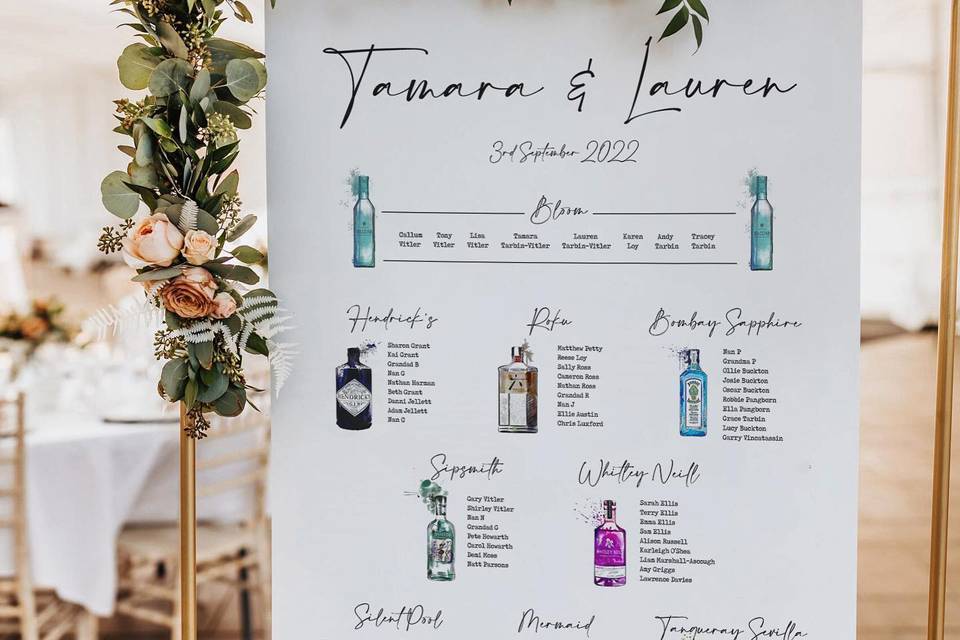 Gin Table Plan