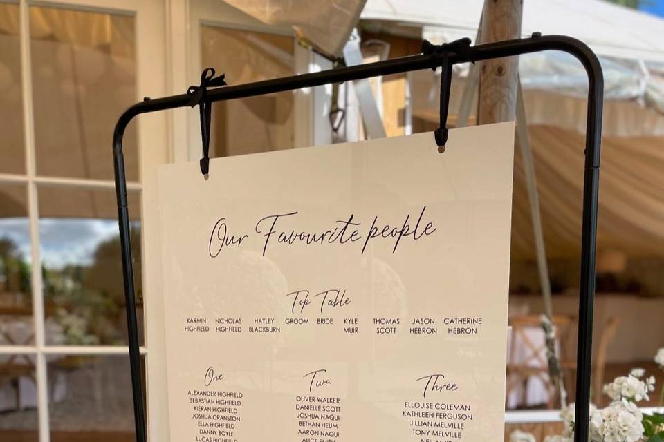 Perspex sign