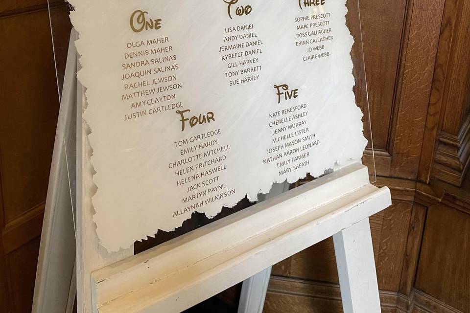 Sign