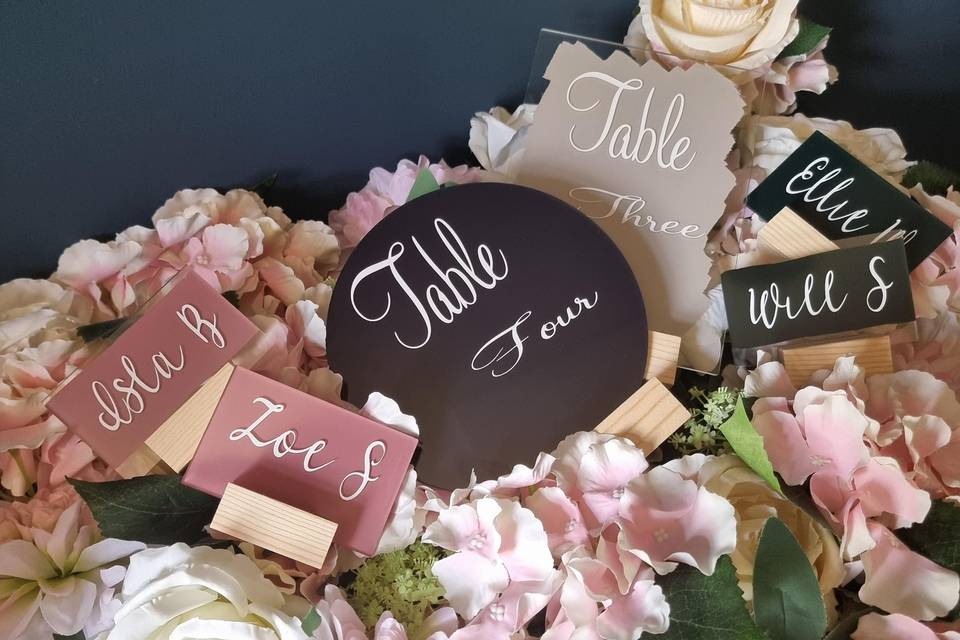 Table Numbers and Names