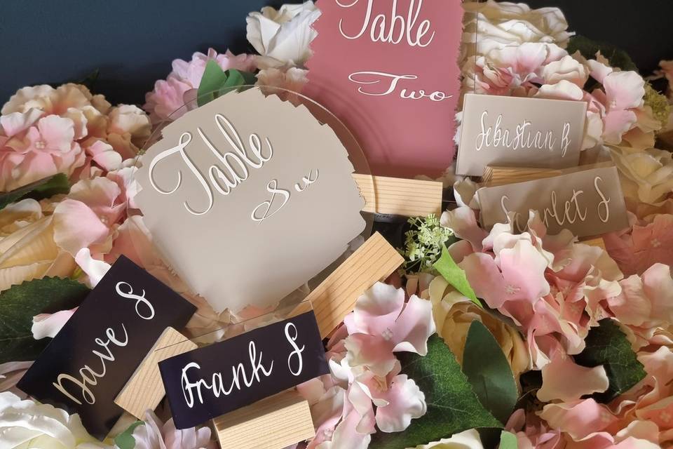 Table Numbers and Names