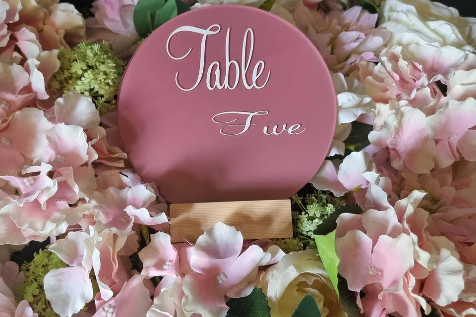 Table Numbers