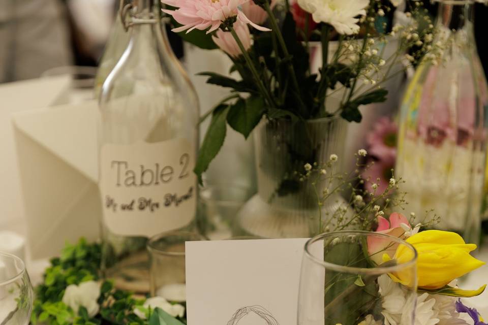 Dorset Wedding Details