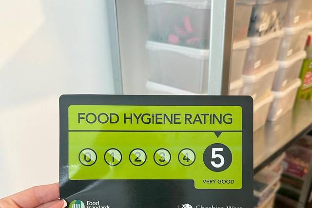 5* Rating 🌟