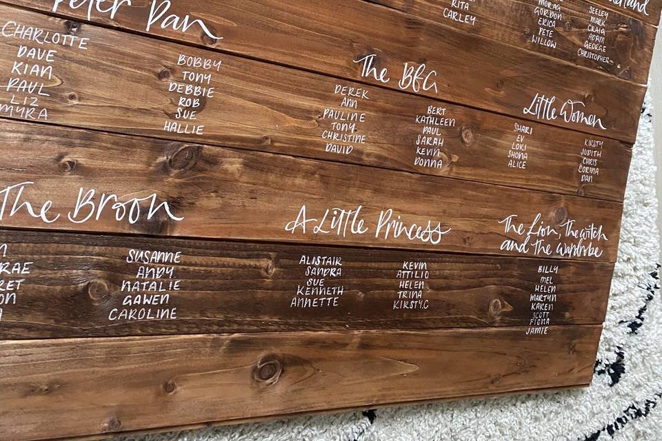 Wooden table plan