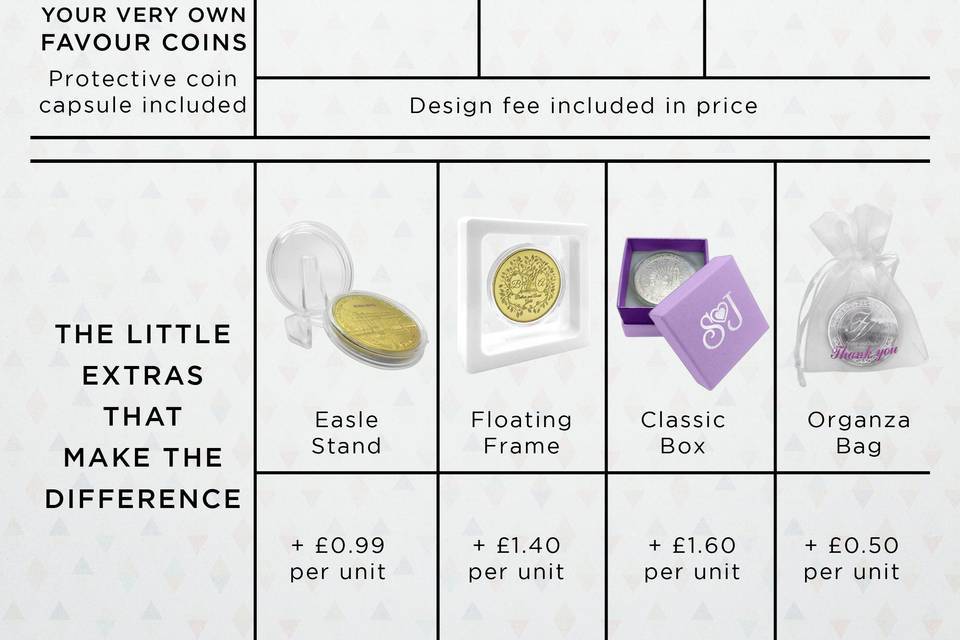 Favours The Wedding Favour Coins 13